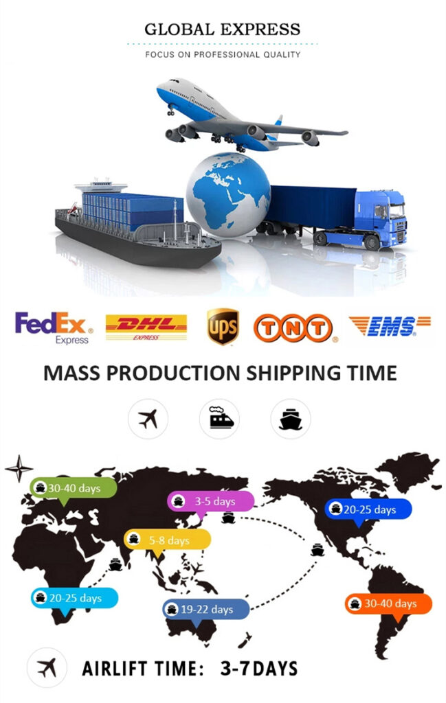 Global shipping time chart for mass production, showing delivery timelines by region and express options like FedEx, DHL, and UPS.